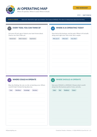 AI Operating Map Worksheet preview