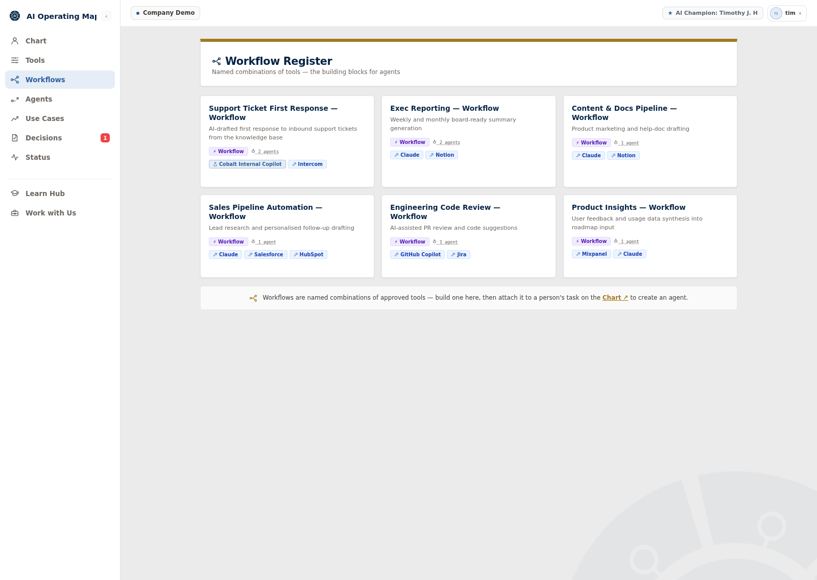 Workflow Register screenshot showing every named workflow, the tools and agents behind it, from idea to live