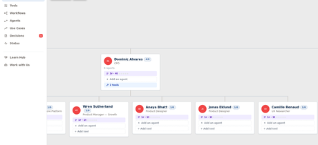 People & Roles preview: the agent register