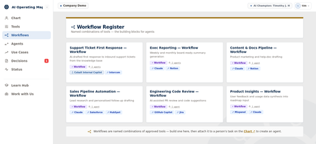 Processes & Workflows preview: the workflow register