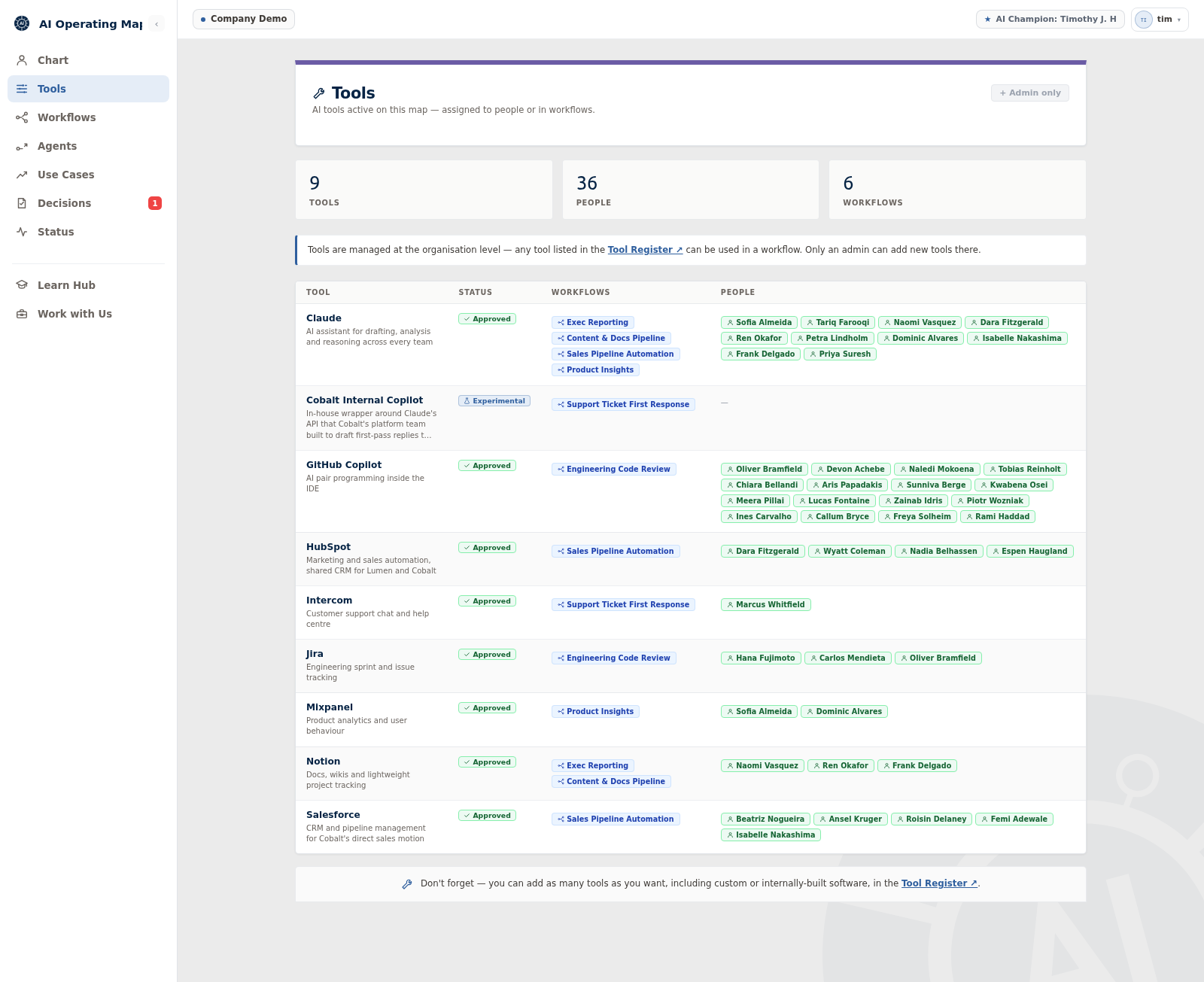Tool Register screenshot showing approved and experimental AI tools with their permissions and review dates